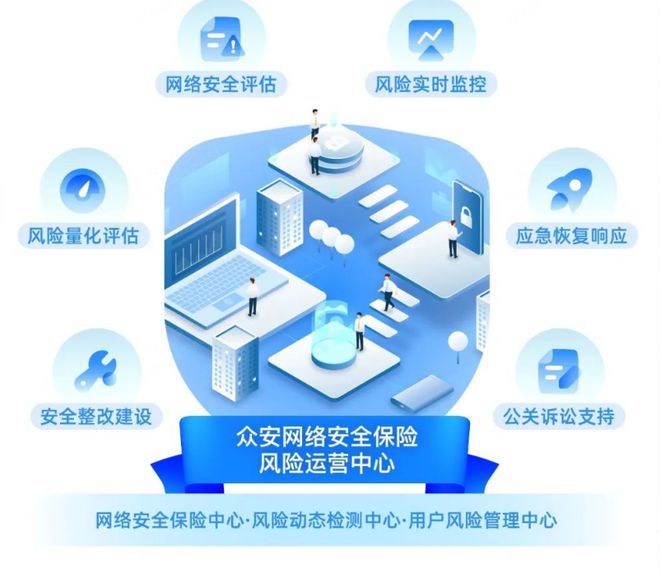 重磅解讀 | 國(guó)家出臺(tái)網(wǎng)絡(luò)安全保險(xiǎn)發(fā)展意見(jiàn)，網(wǎng)絡(luò)運(yùn)營(yíng)服務(wù)迎來(lái)新機(jī)遇