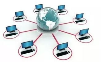 企業(yè)互聯(lián)網(wǎng)營(yíng)銷(xiāo)運(yùn)營(yíng)中KPI考核的必要性與實(shí)施策略