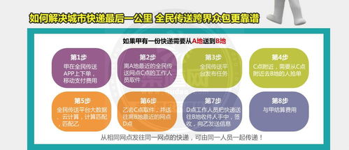 上海速澤網(wǎng)絡(luò)科技 全民傳送運(yùn)營中心詳情及加盟網(wǎng)絡(luò)運(yùn)營服務(wù)指南